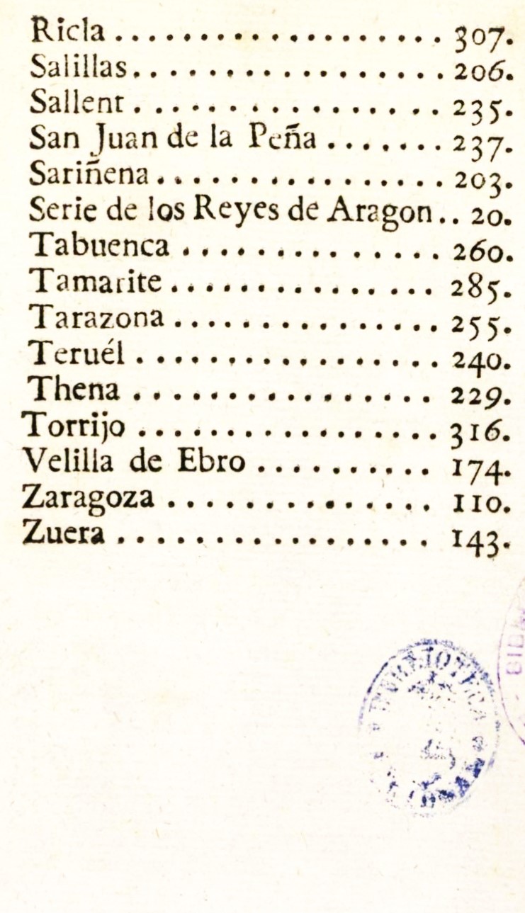 Atlante Español, tomo 2, Aragón. Página 351