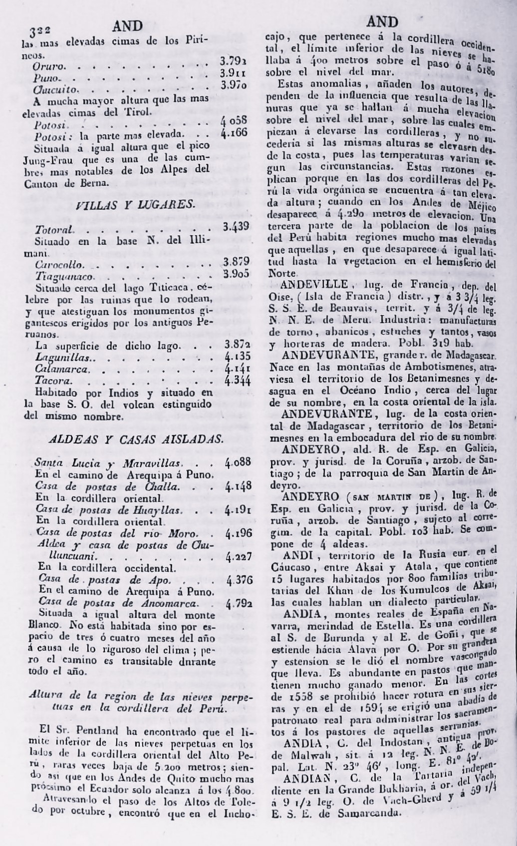 página 322 AND abecedario. Tomo 1